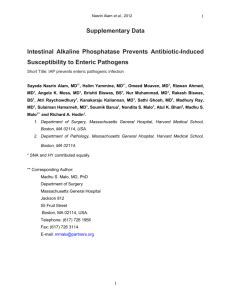 ciap 102|CIAP Document 102 FAQs .